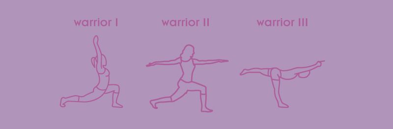 Posturas del guerrero yoga